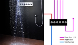 Shower Diverter Valve Diagram